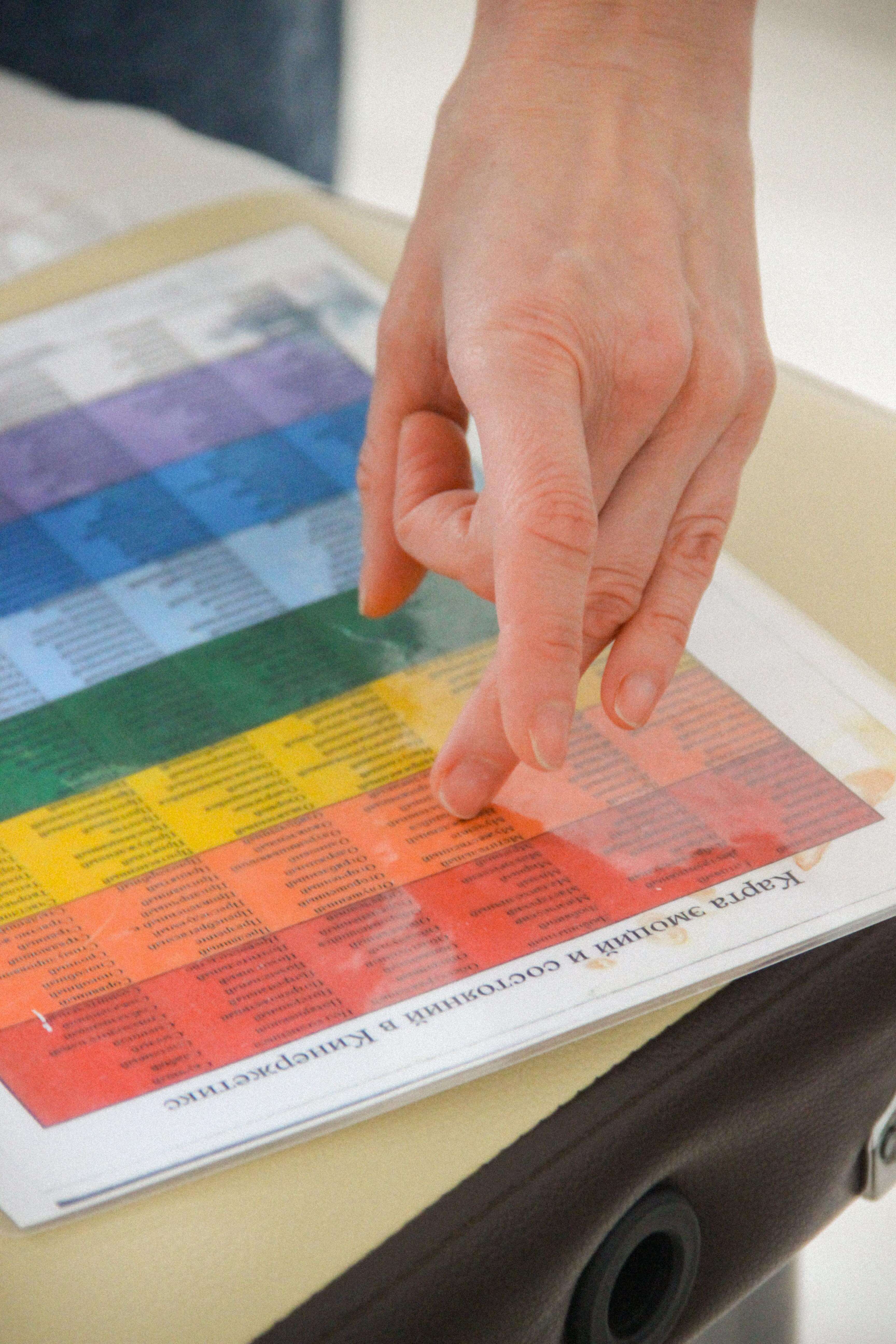 Kinesiologist using diagnostic chart for assessment